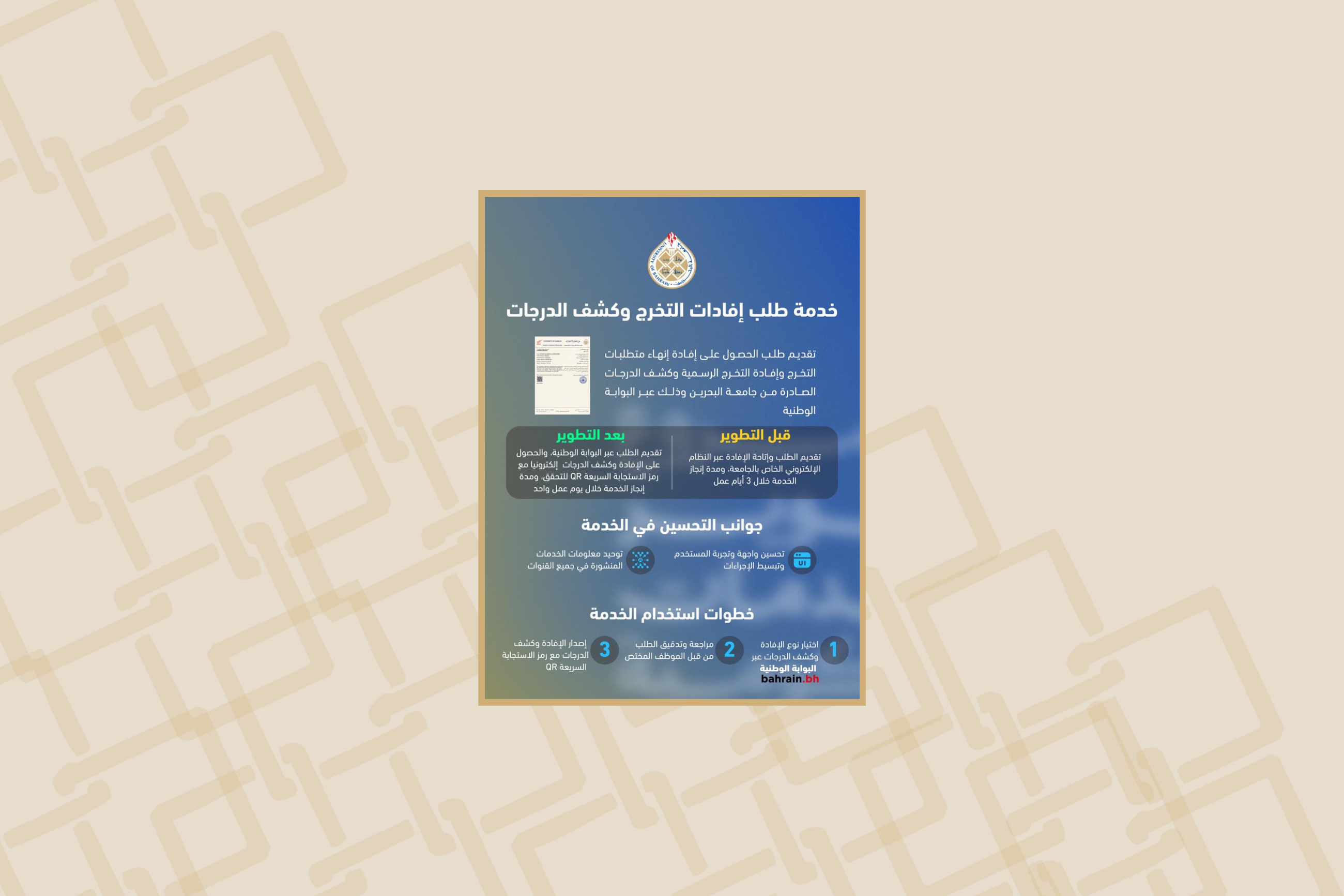 As Part of Government Efforts to Enhance Service Quality and Re-engineer Services, University of Bahrain Develops Graduation Certificates and Academic Transcript Request Service