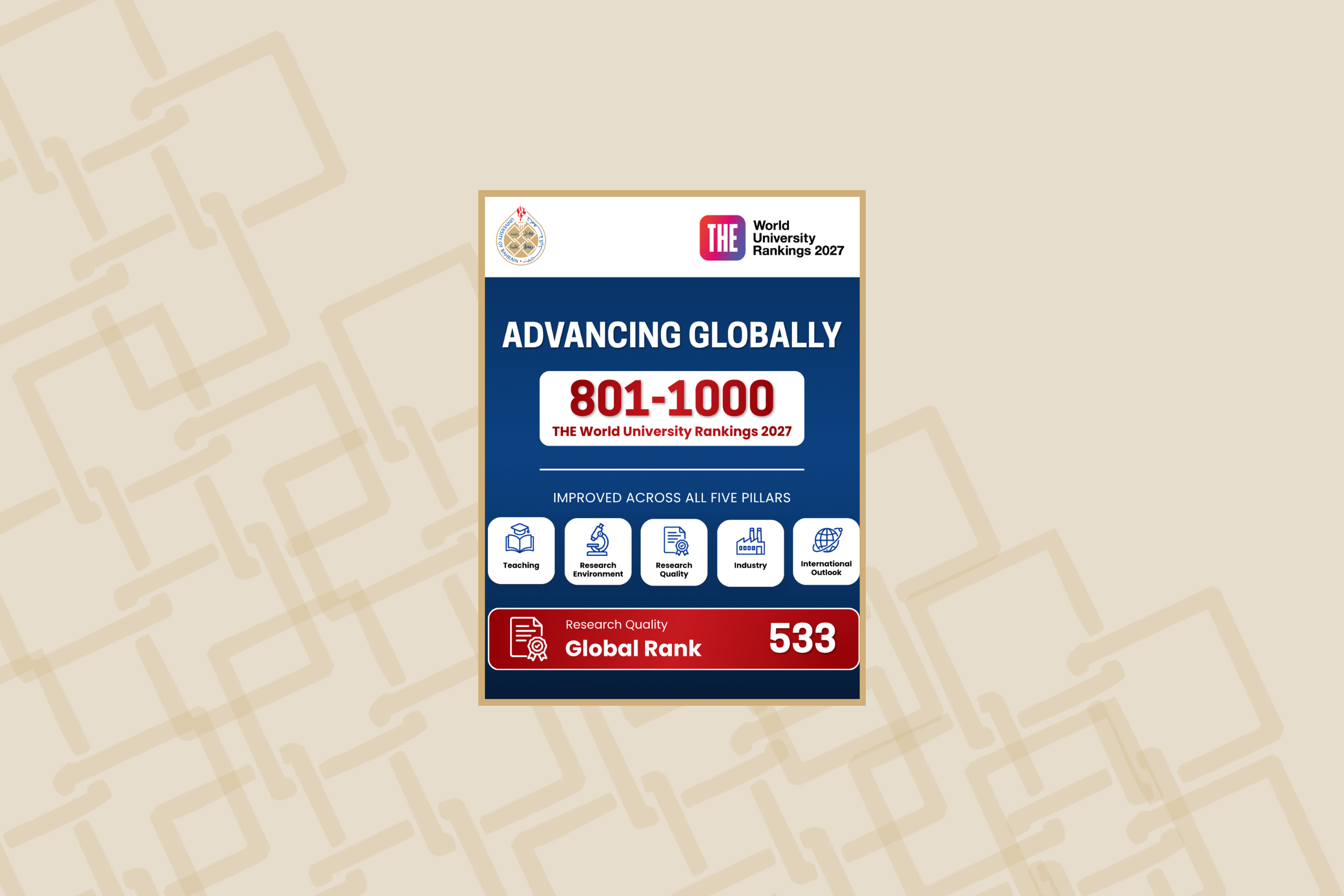 University of Bahrain Advances 285 Positions in Times Higher Education (THE) World University Rankings 2027