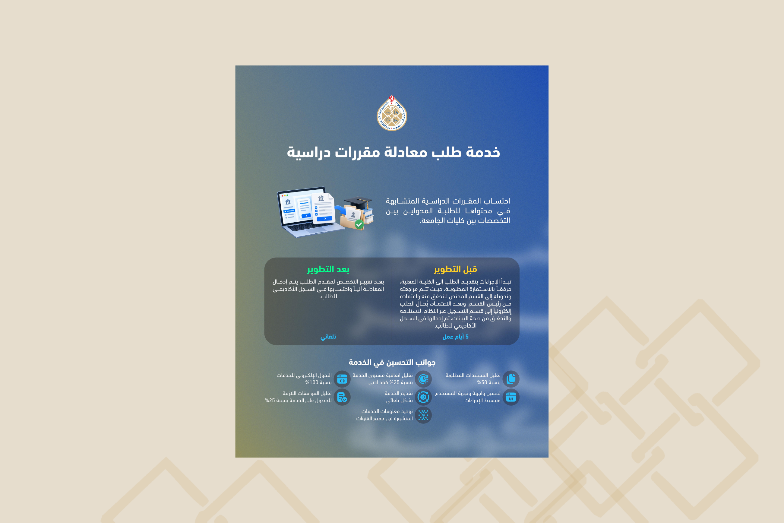As Part of Government Efforts to Improve Service Quality and Reengineer Services, University of Bahrain Develops Its Course Equivalency Request Service